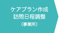 ケアプラン作成 訪問日程調整（事業所）